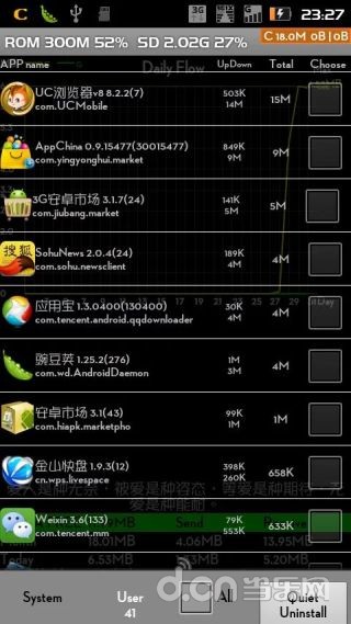 【免費工具App】悬浮窗流量监控-APP點子