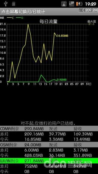 【免費工具App】悬浮窗流量监控-APP點子