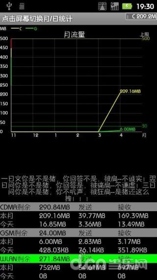 【免費工具App】悬浮窗流量监控-APP點子